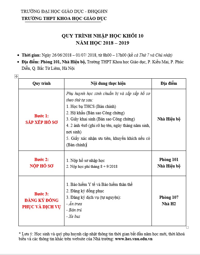 TRƯỜNG HES Ở ĐÂU