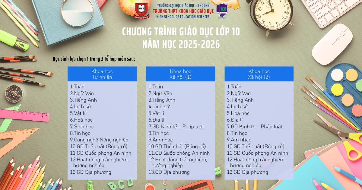 CHƯƠNG TRÌNH GIÁO DỤC 1